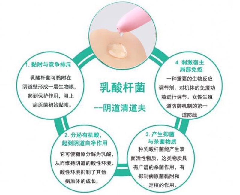 个人护理品牌的华丽蜕变与创新探索